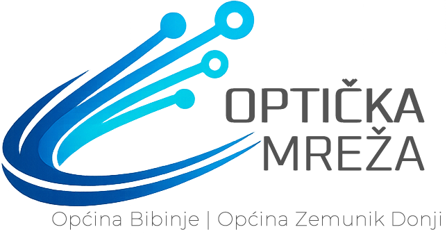 Dostupnost usluge
